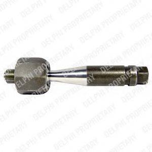 Осьовий шарнір, рульова тяга