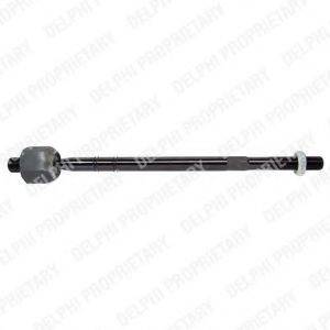 Осьовий шарнір, рульова тяга