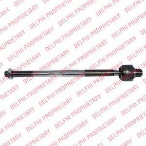 Осьовий шарнір, рульова тяга