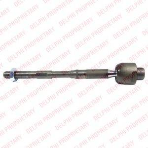 Осьовий шарнір, рульова тяга