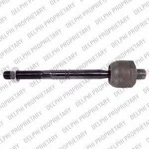 Осьовий шарнір, рульова тяга