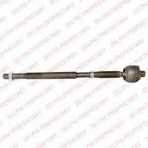 Осьовий шарнір, рульова тяга