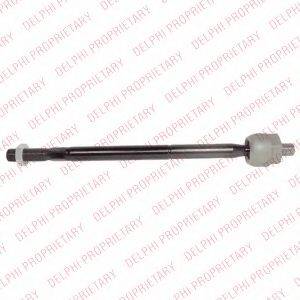 Осьовий шарнір, рульова тяга