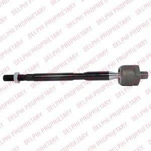 Осьовий шарнір, рульова тяга