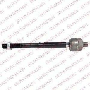 Осьовий шарнір, рульова тяга