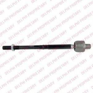 Осьовий шарнір, рульова тяга