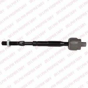 Осьовий шарнір, рульова тяга