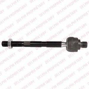 Осьовий шарнір, рульова тяга