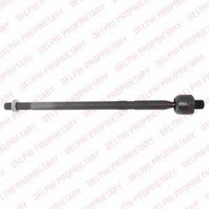 Осьовий шарнір, рульова тяга