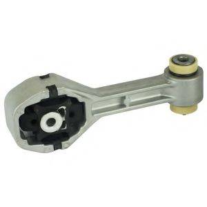 Підвіска, двигун