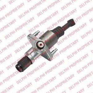 Головний циліндр, система зчеплення