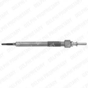 Свічка розжарювання