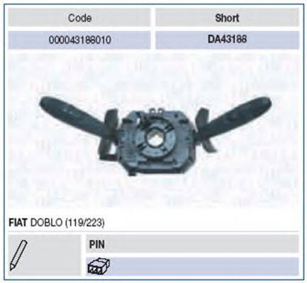 Вимикач на колонці кермового керування